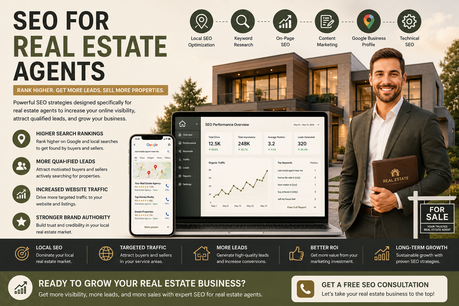 SEO for Real Estate Agents