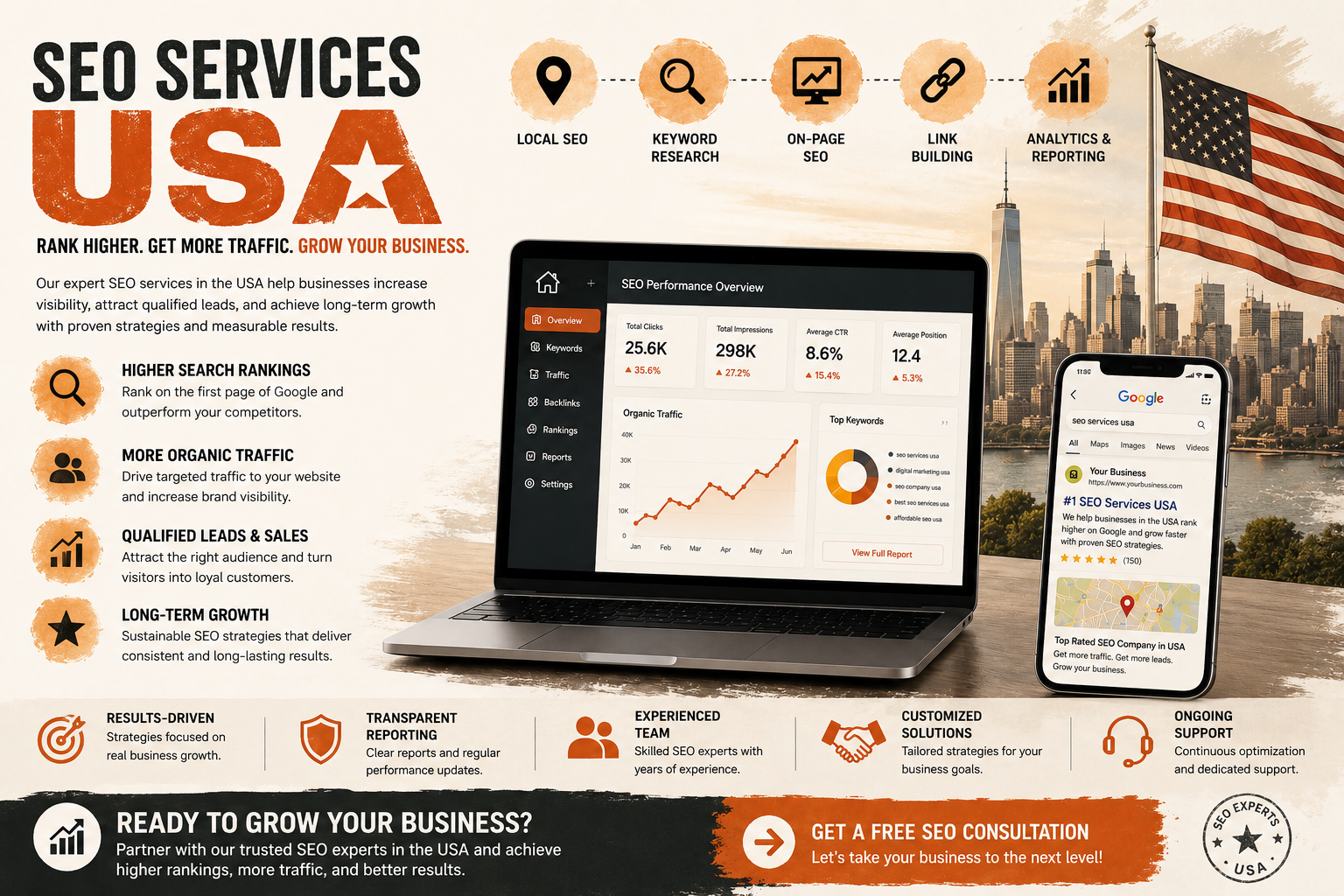 SEO Services USA