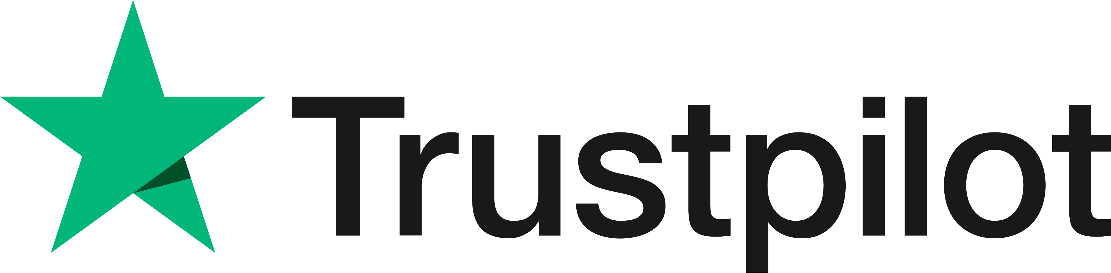 trust pilot
