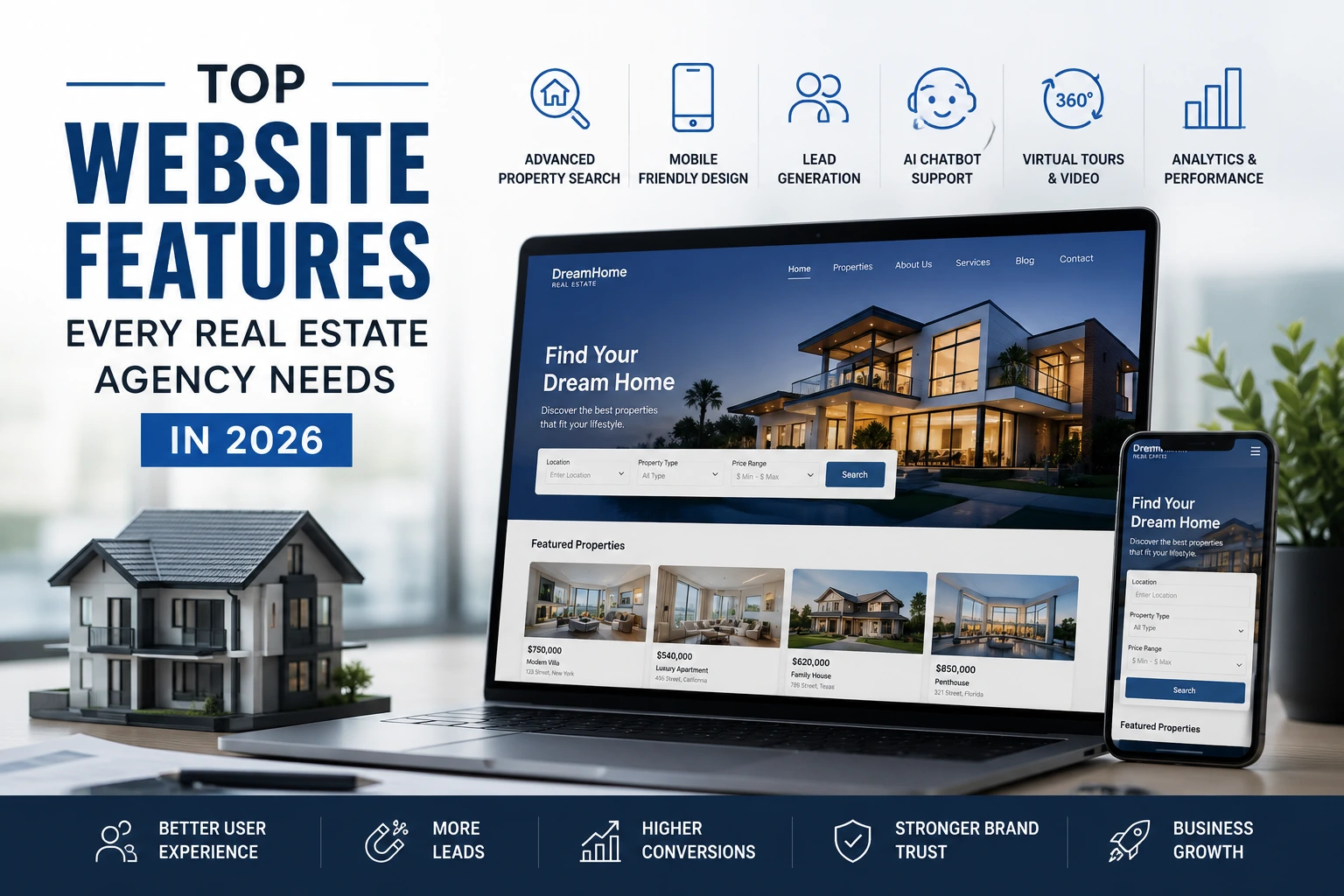 Top Website Features Every Real Estate Agency Needs in 2026